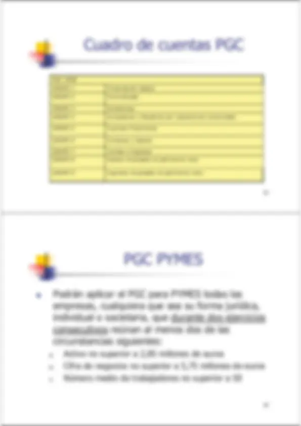 pf1b