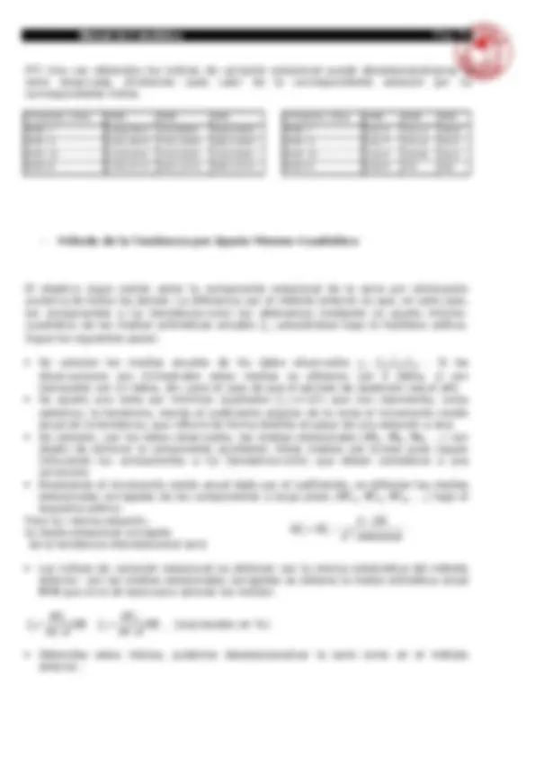 pf4b