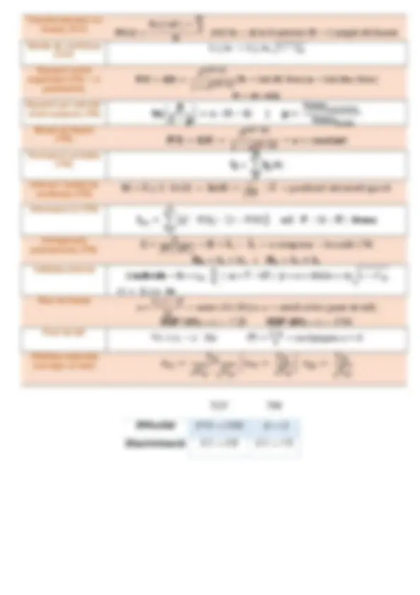 pf2