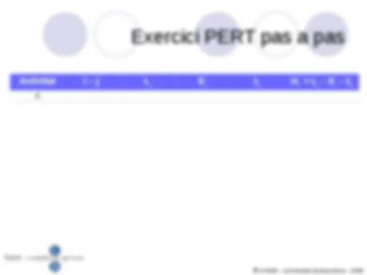 pf3c