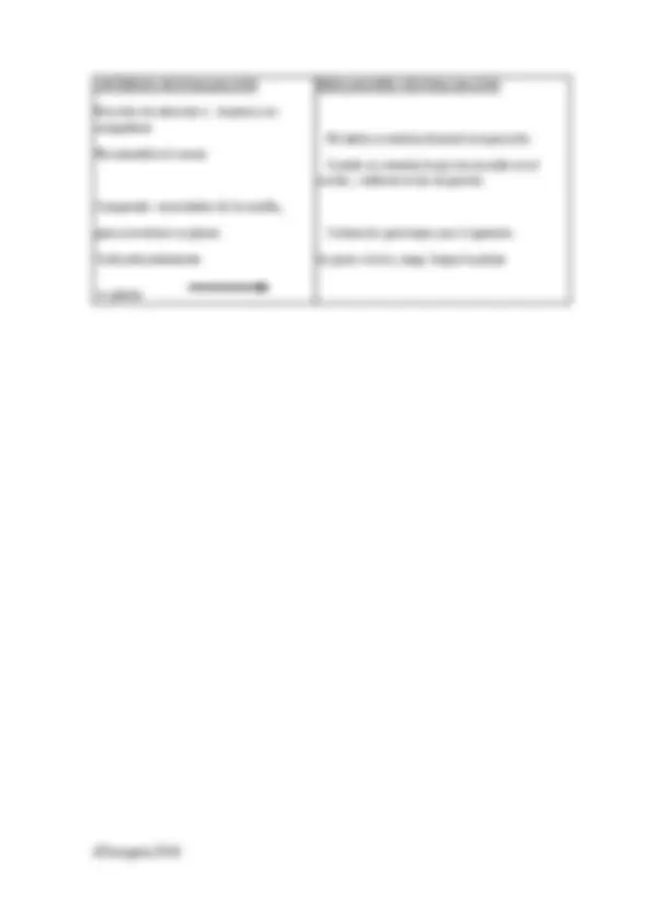 pf2