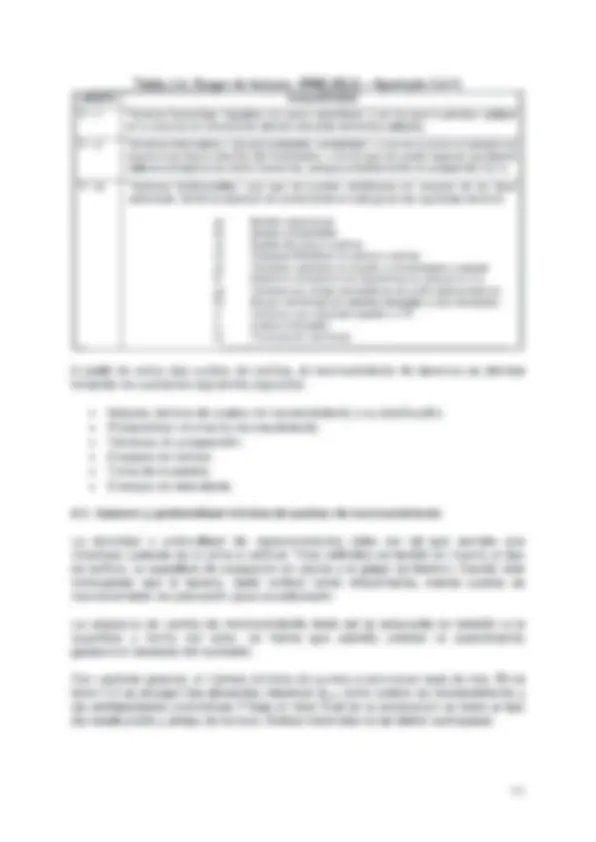pf2e