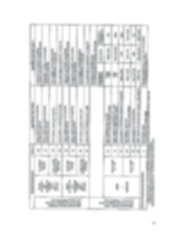 pf2c