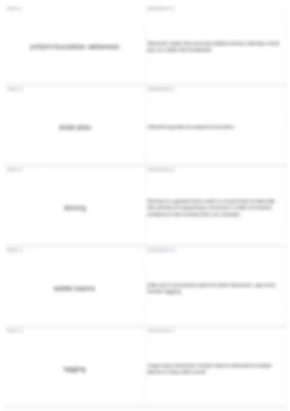 Construction Terms: Zoning Ordinance, Building Code, and More | Quizzes ...