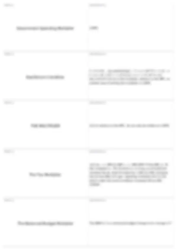 TEST 3 | ECON 101 - Introduction to Economics | Quizzes Economics | Docsity