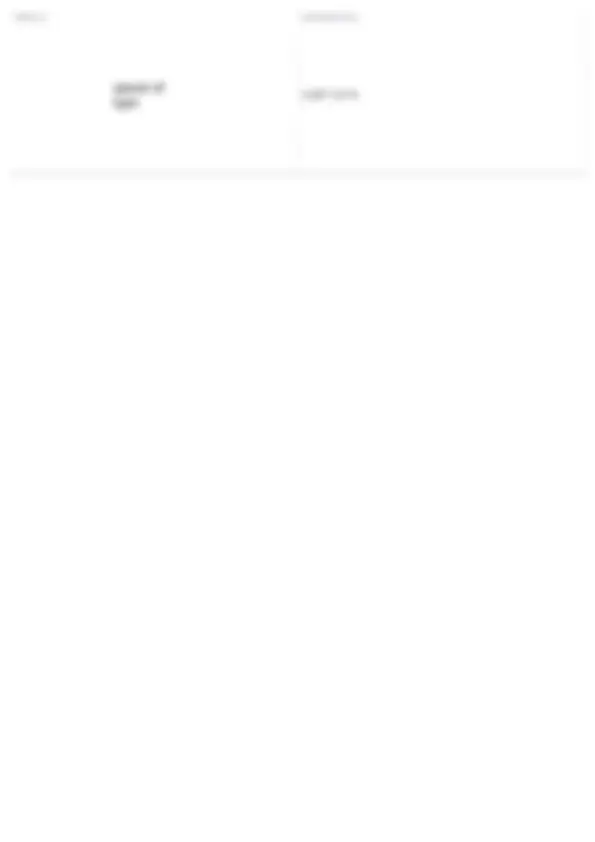 final exam (test 3) | CHM 1045 - GEN CHEMISTRY I | Quizzes Chemistry ...