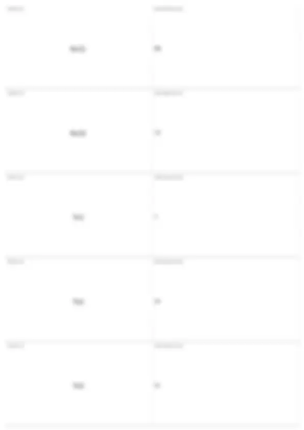 pfa