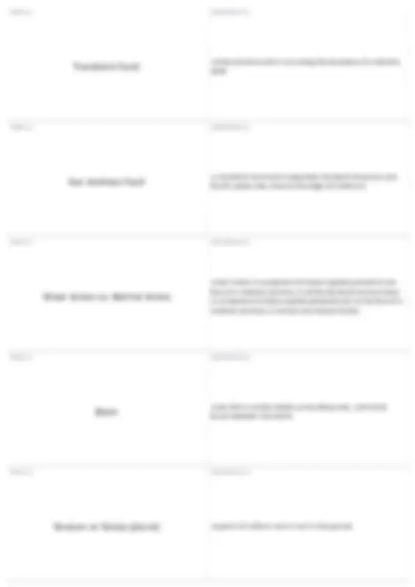 GEOS-Hole-FINAL EXAM | GEOS 2104 - Elements of Geology | Quizzes ...