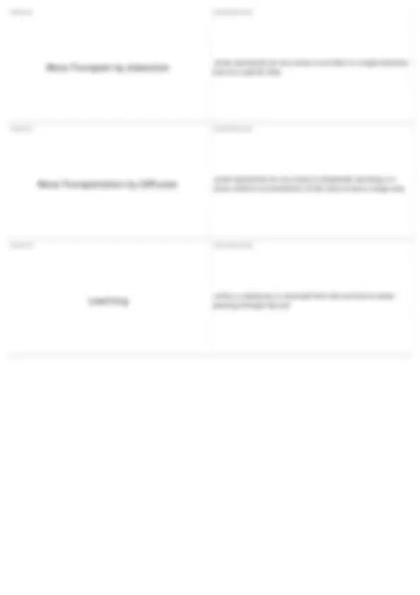 GEOS-Hole-FINAL EXAM | GEOS 2104 - Elements of Geology | Quizzes ...