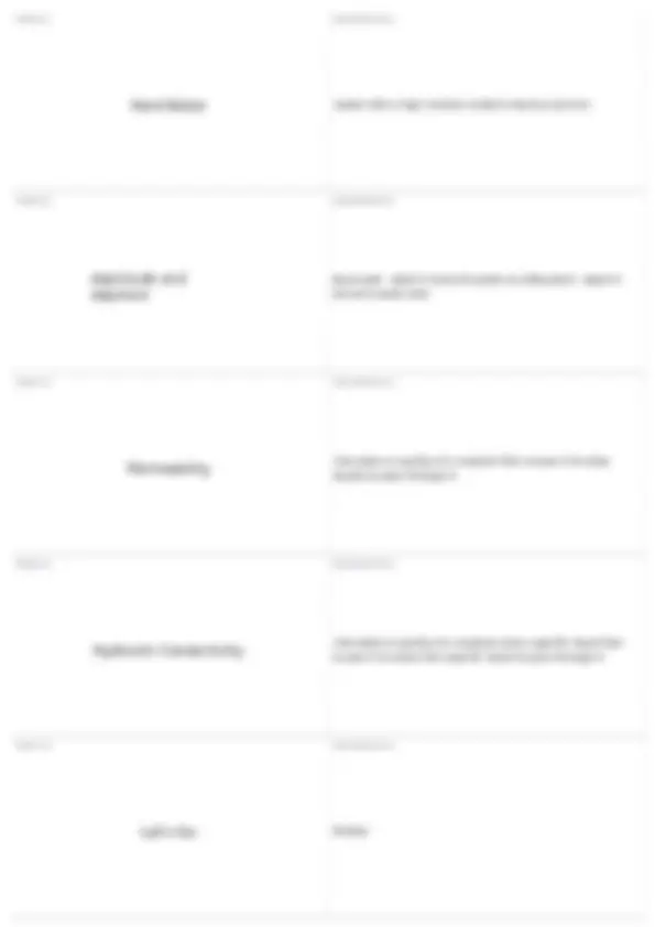 GEOS-Hole-FINAL EXAM | GEOS 2104 - Elements of Geology | Quizzes ...