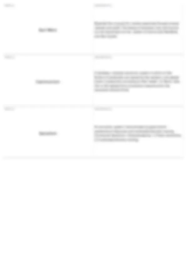 Chapter 7 | ECON 1100 - Global Economics | Quizzes Economics | Docsity