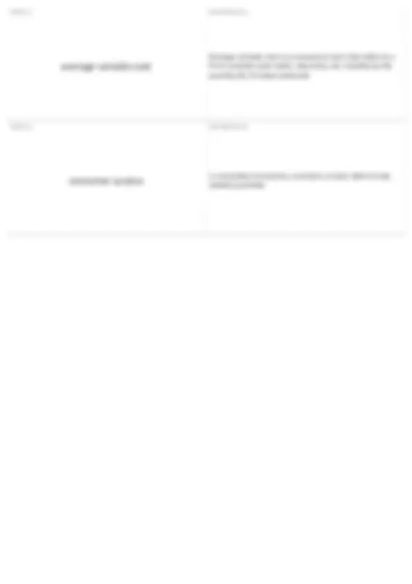 terms | EC 201 - Introduction to Microeconomics | Quizzes ...
