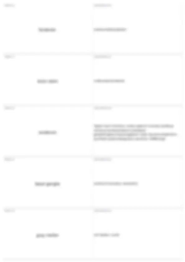 EXAM 1, part 1 | VPHY 3100 - Elements of Physiology | Quizzes ...