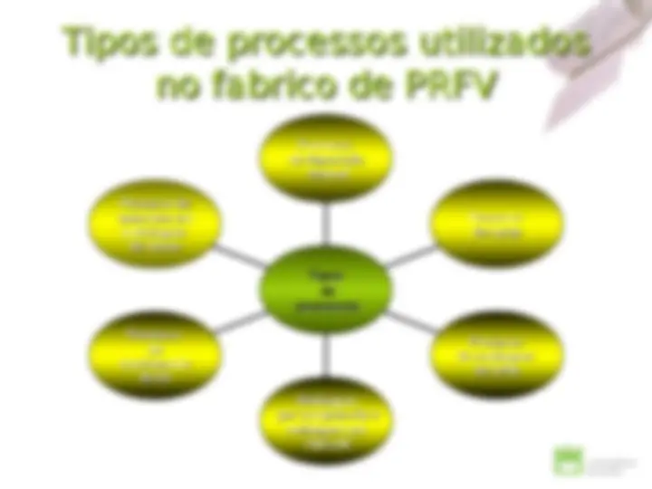 pf1d