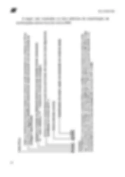 pf1a