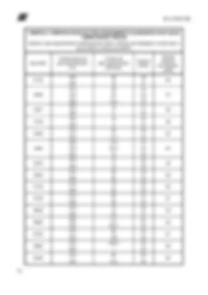 pf4a