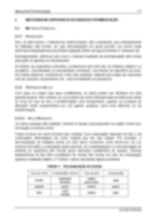 pf15