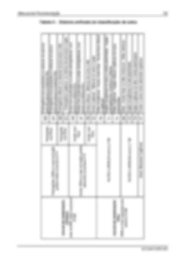 pf3f