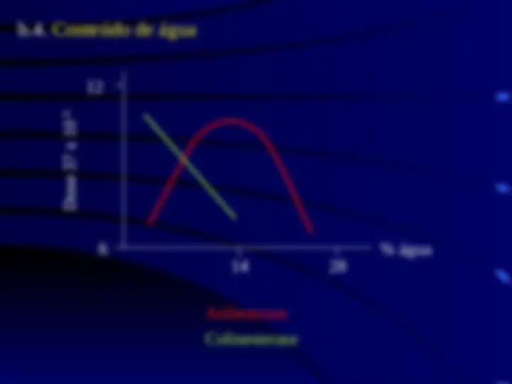 pf2c