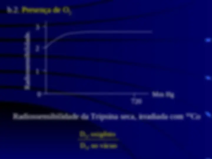 pf2a