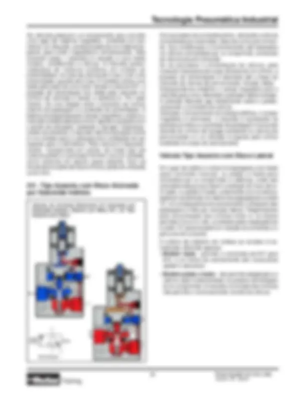 pf33