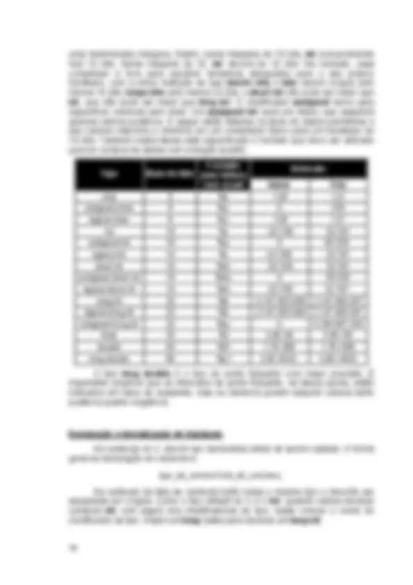 pf12