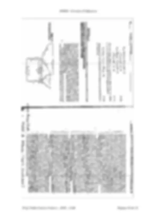 pf13