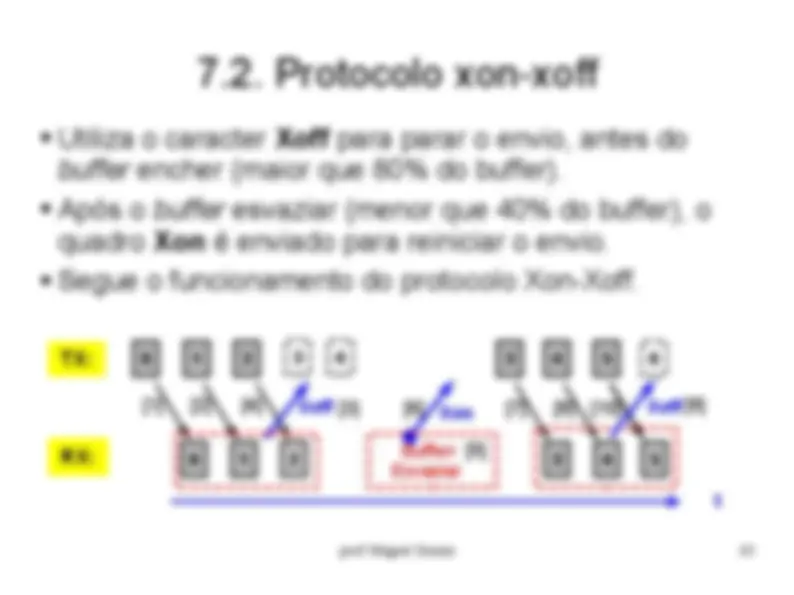pf3f