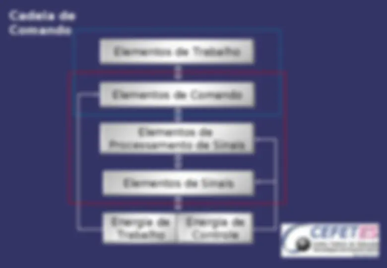pf4
