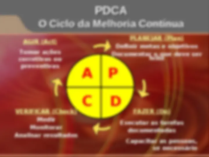 pf3