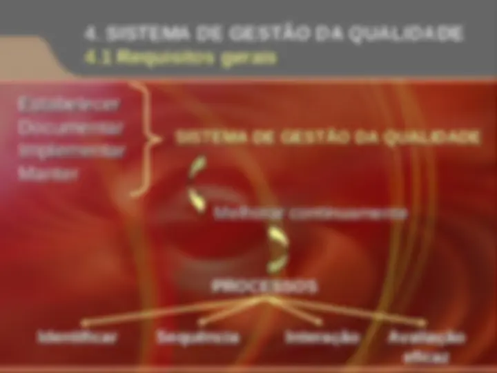 pff