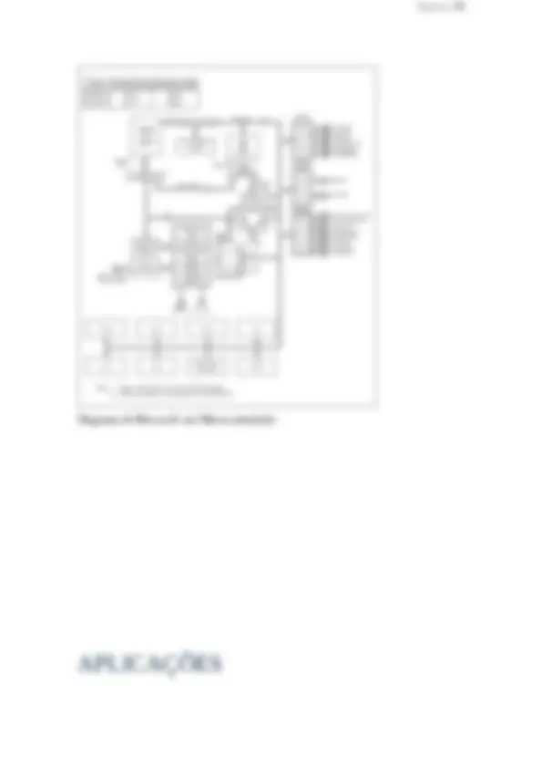 pfa
