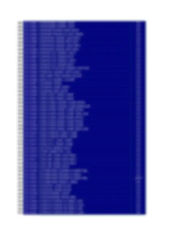 pf2d