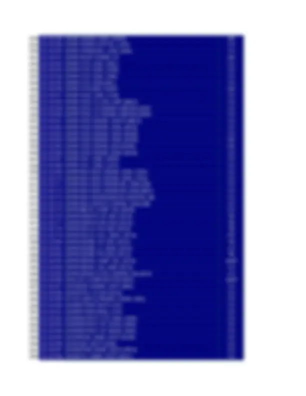 pf3e
