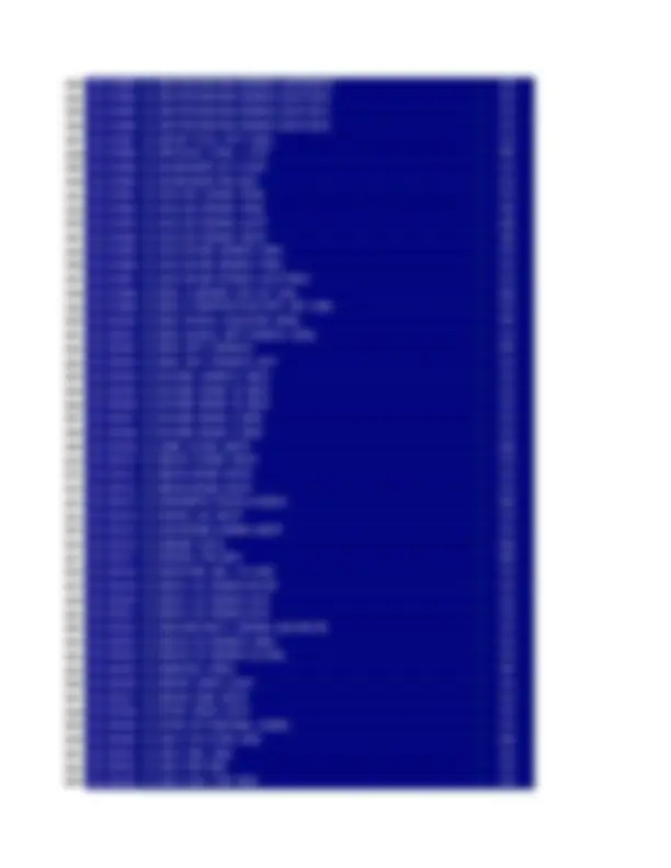 pf2f