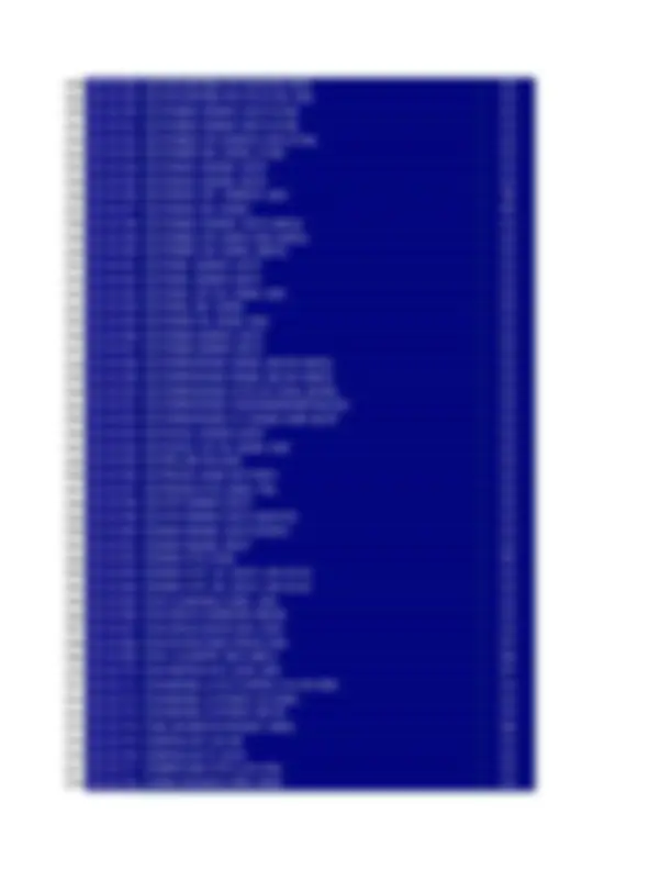 pf2a