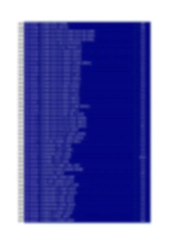 pf33