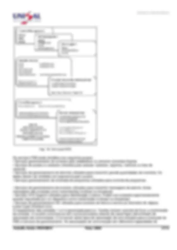 pf1b