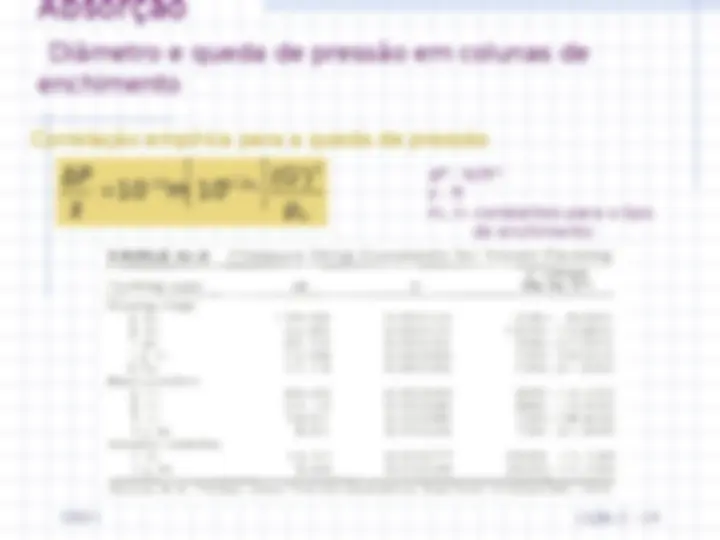 pfe