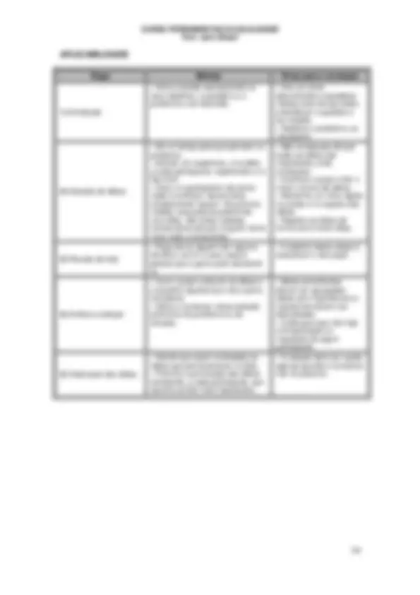 pfe
