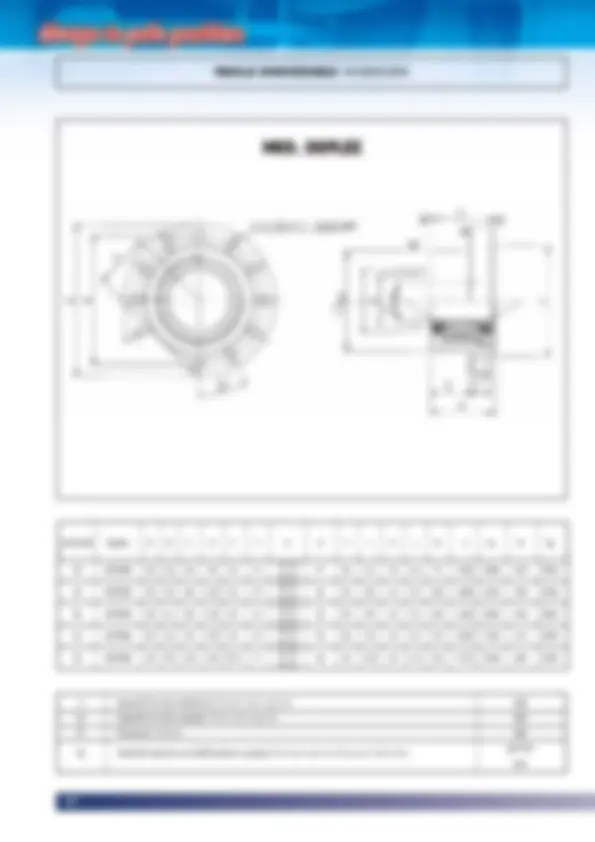 pf2a