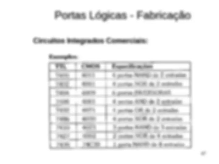 pf2f