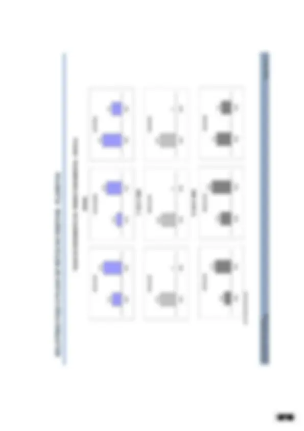 pf2a