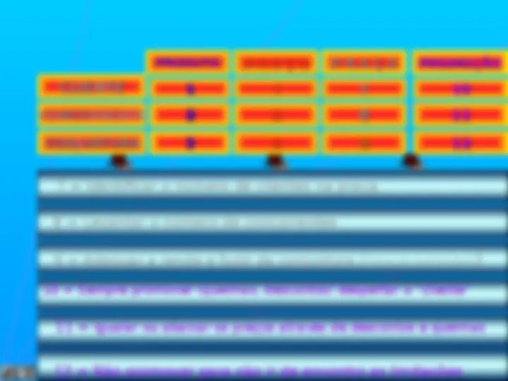 pf4e