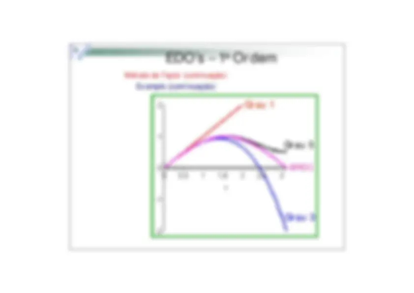 pfd