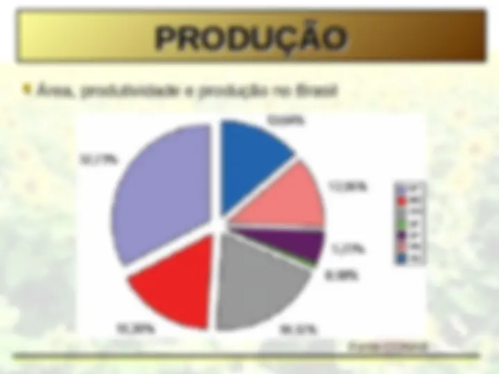 pff