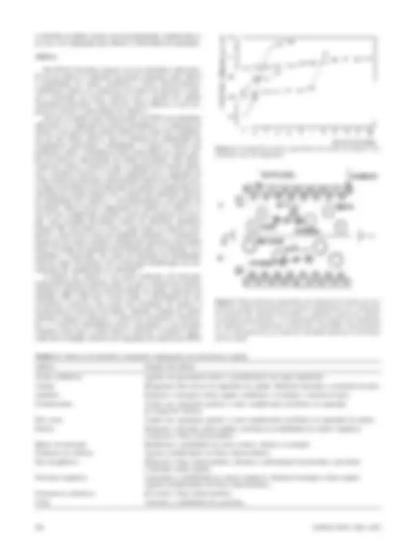 pf4