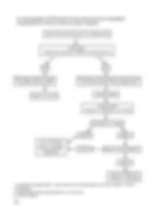 pfe