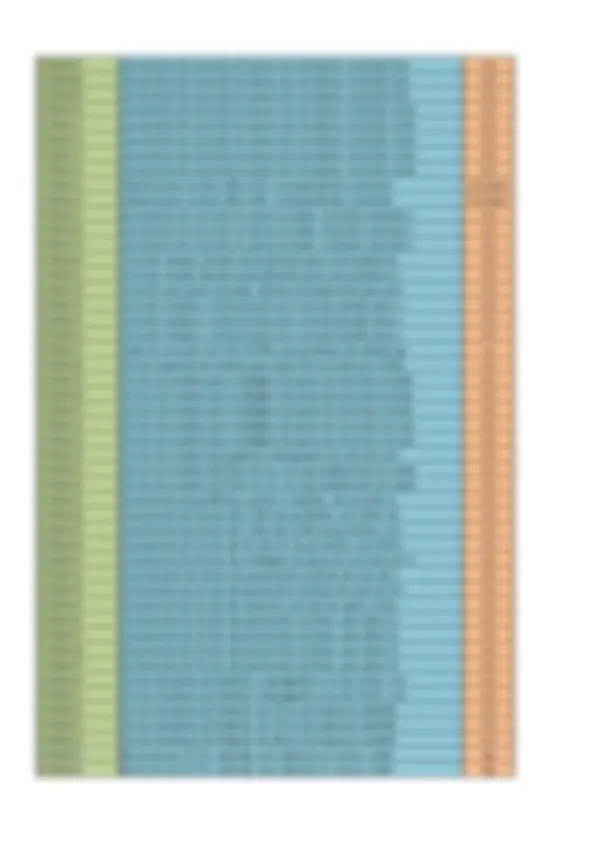 pf1e