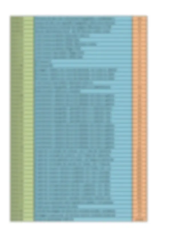 pf3a